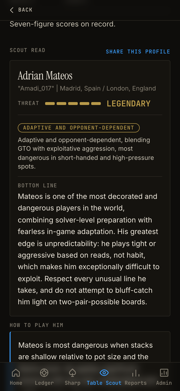 Table Scout read on Adrian Mateos: threat level Legendary, the playing-style summary, and the bottom-line game plan, built from the public tournament record.