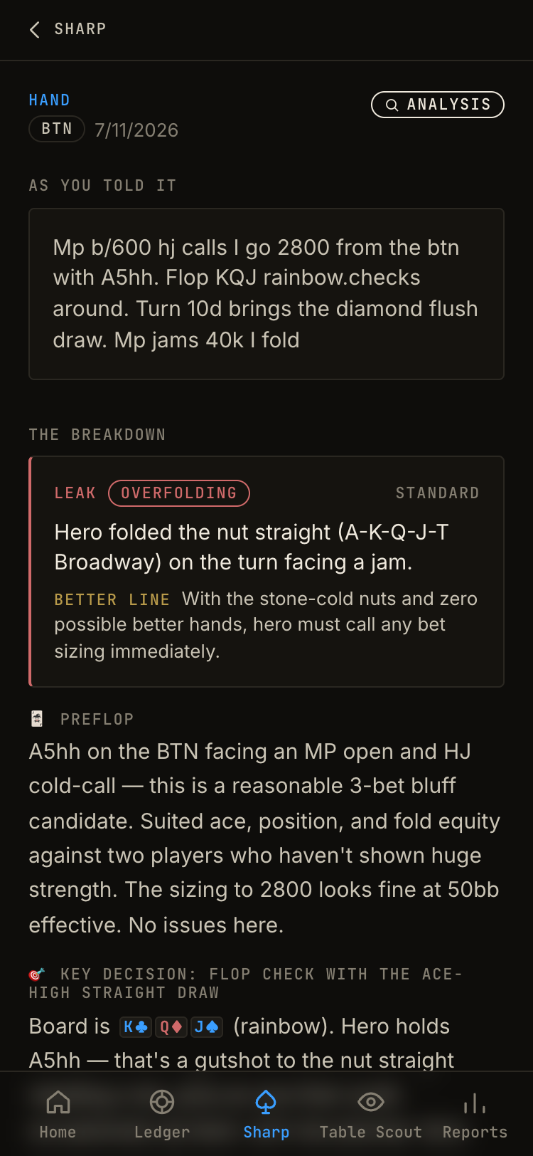 Sharp hand breakdown flagging an overfolding leak: hero folded the nut straight on the turn facing a jam.