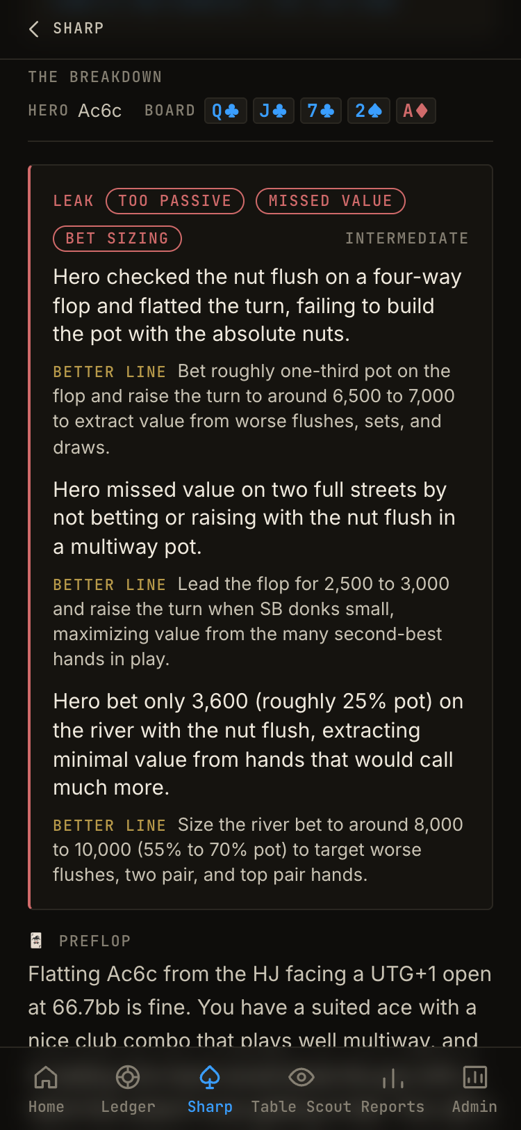 Sharp hand breakdown flagging a too-passive leak: hero slow-played the nut flush multiway and bet too small on the river, missing value on every street.